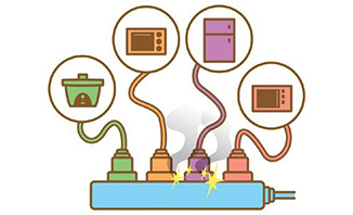 用電危險要排除插頭清潔別積污
