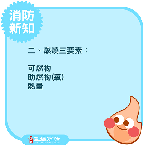燃燒三要素