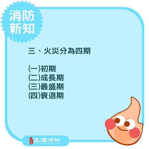 火災分為四期