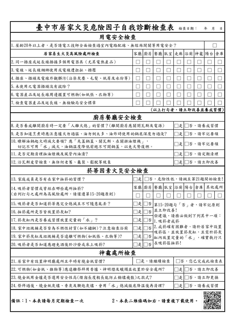 居家火災危險因子自我診斷檢查表