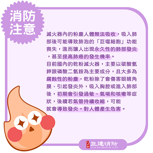 滅火器注意事項