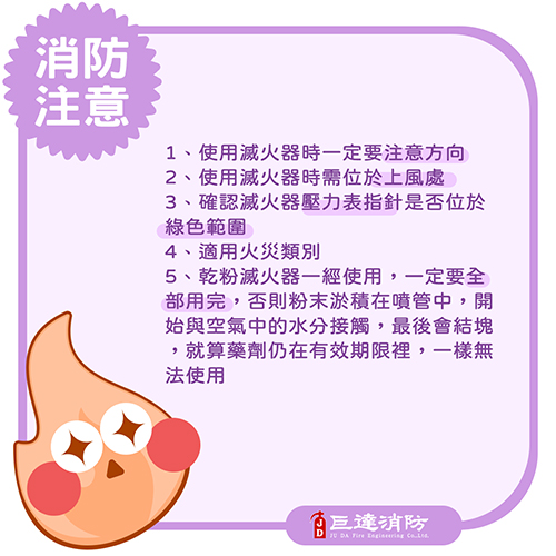 滅火器操作須知